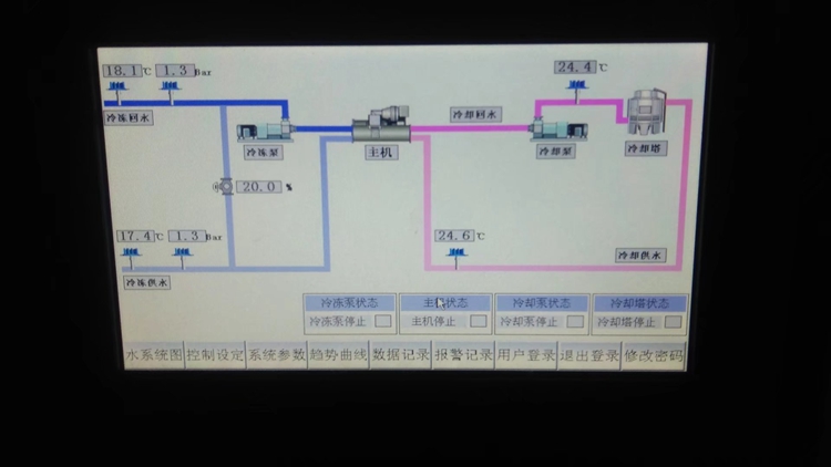 无尘车间装修工程施工方法